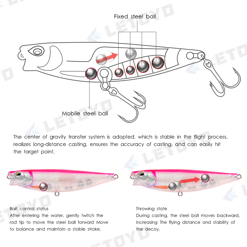 Letoyo 65mm 5g/90mm 10g lápis  - Fishing Lure Topwater avaliação e preço