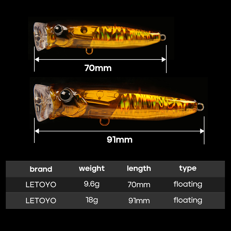 Letoyo 9.6g/18g flutuante popp - Fishing Lure Topwater avaliação e preço