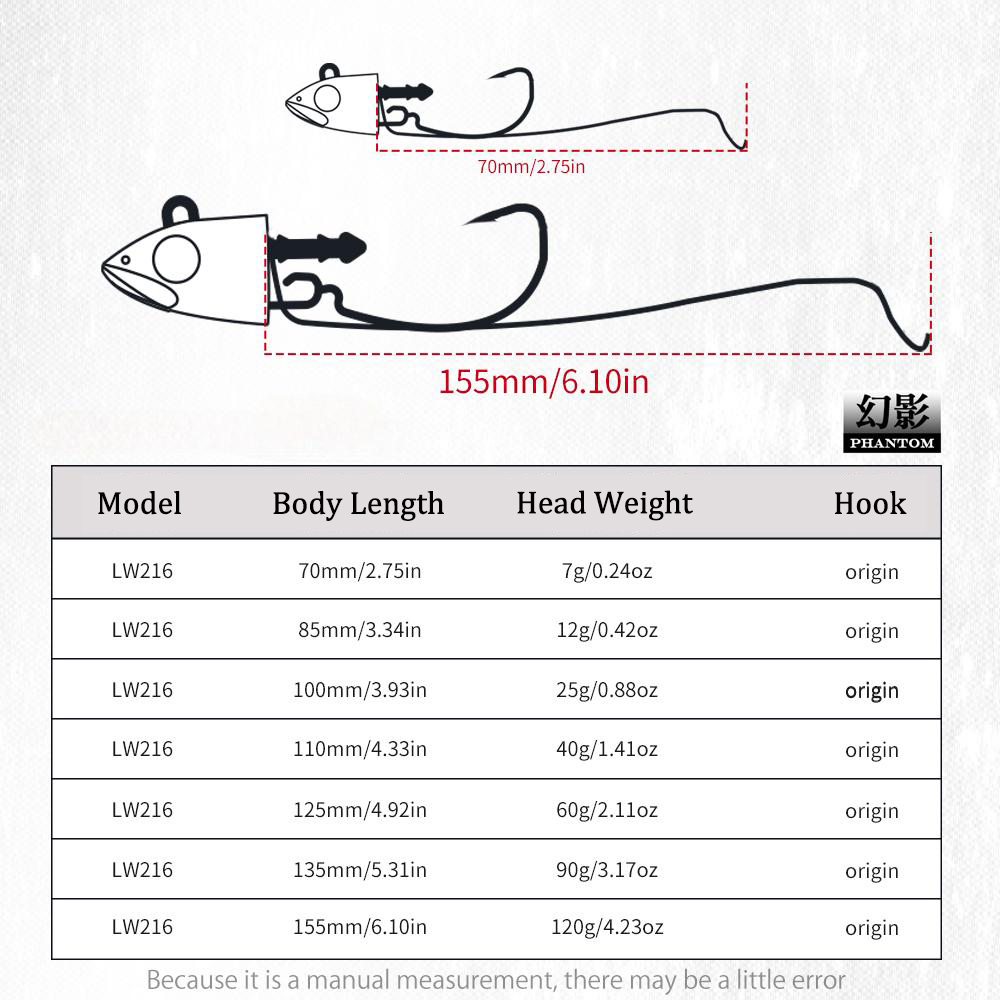 Isca de Pesca Hunthouse Barret - Fishing Lure Swimbait avaliação e preço