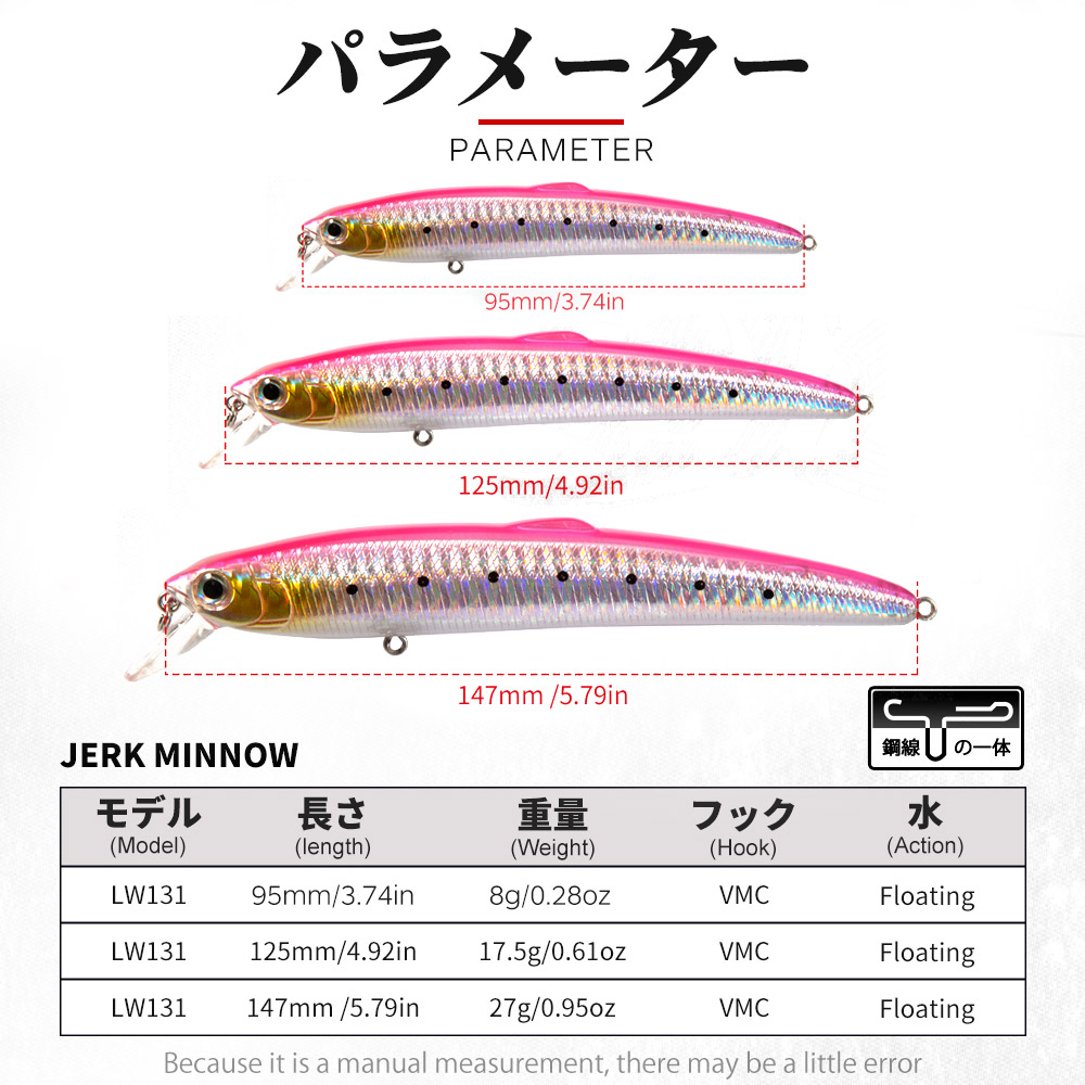 Hunthouse Smith Saruna Minnow  - Fishing Lure Swimbait avaliação e preço