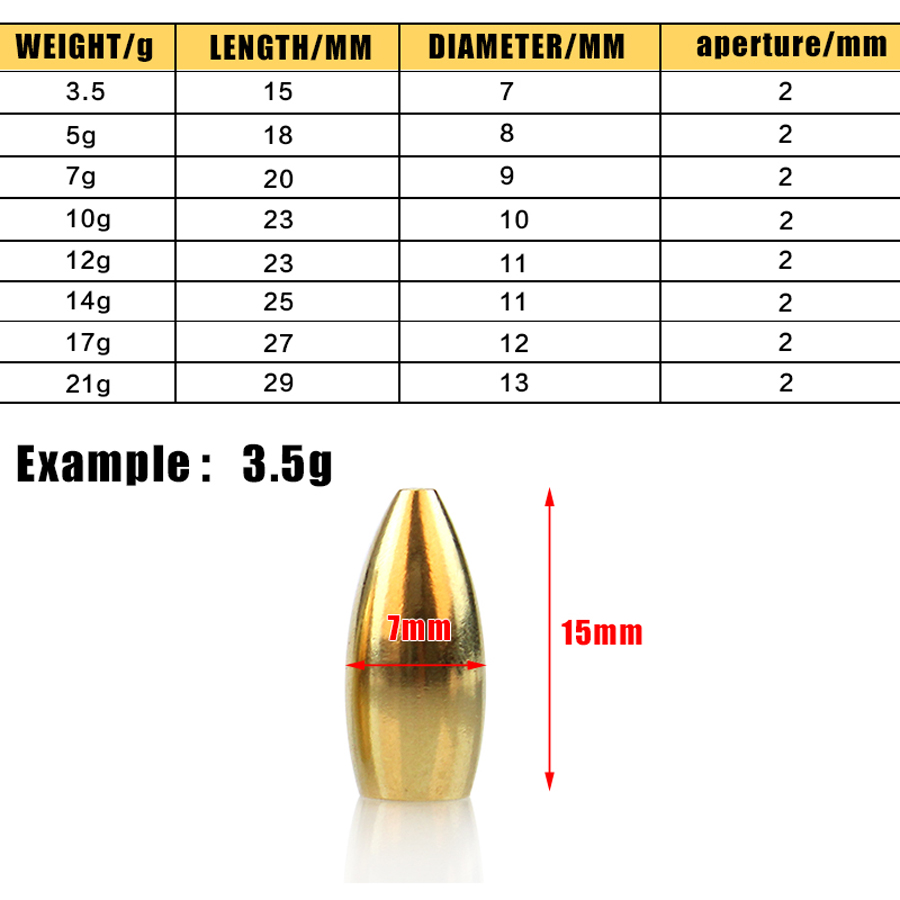 Tungstênio sinkers 100g/5g/7g/ - Fishing Lure Making Kit avaliação e preço