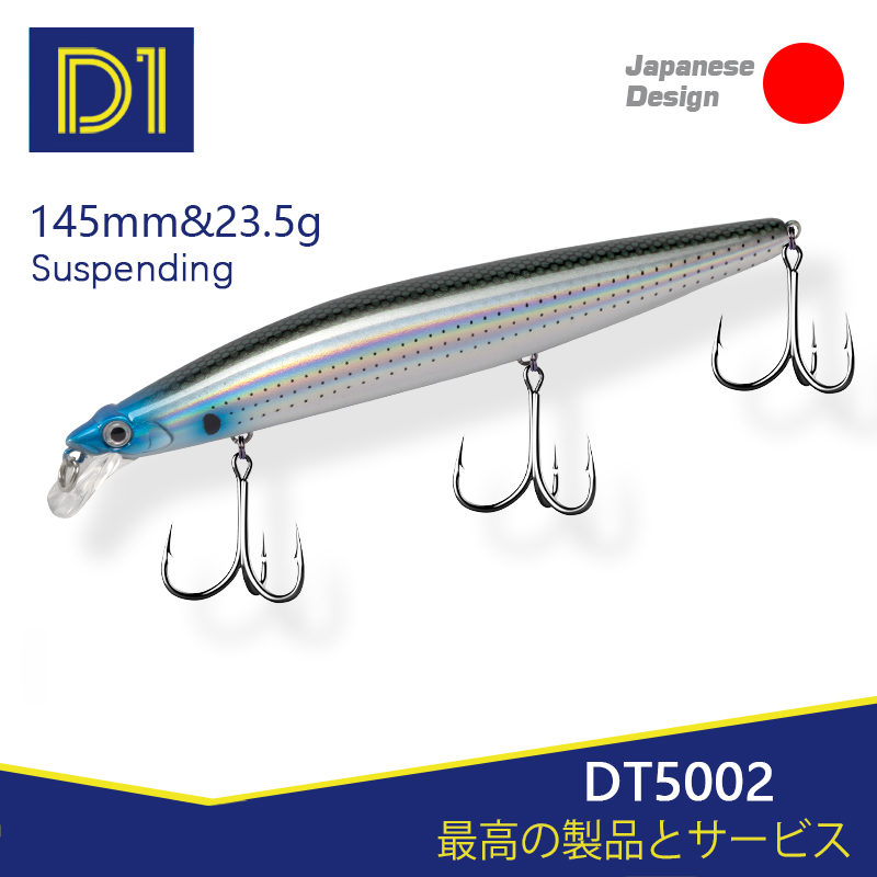 D1 minnow isca de pesca suspen - Fishing Lure Buzzbait avaliação e preço