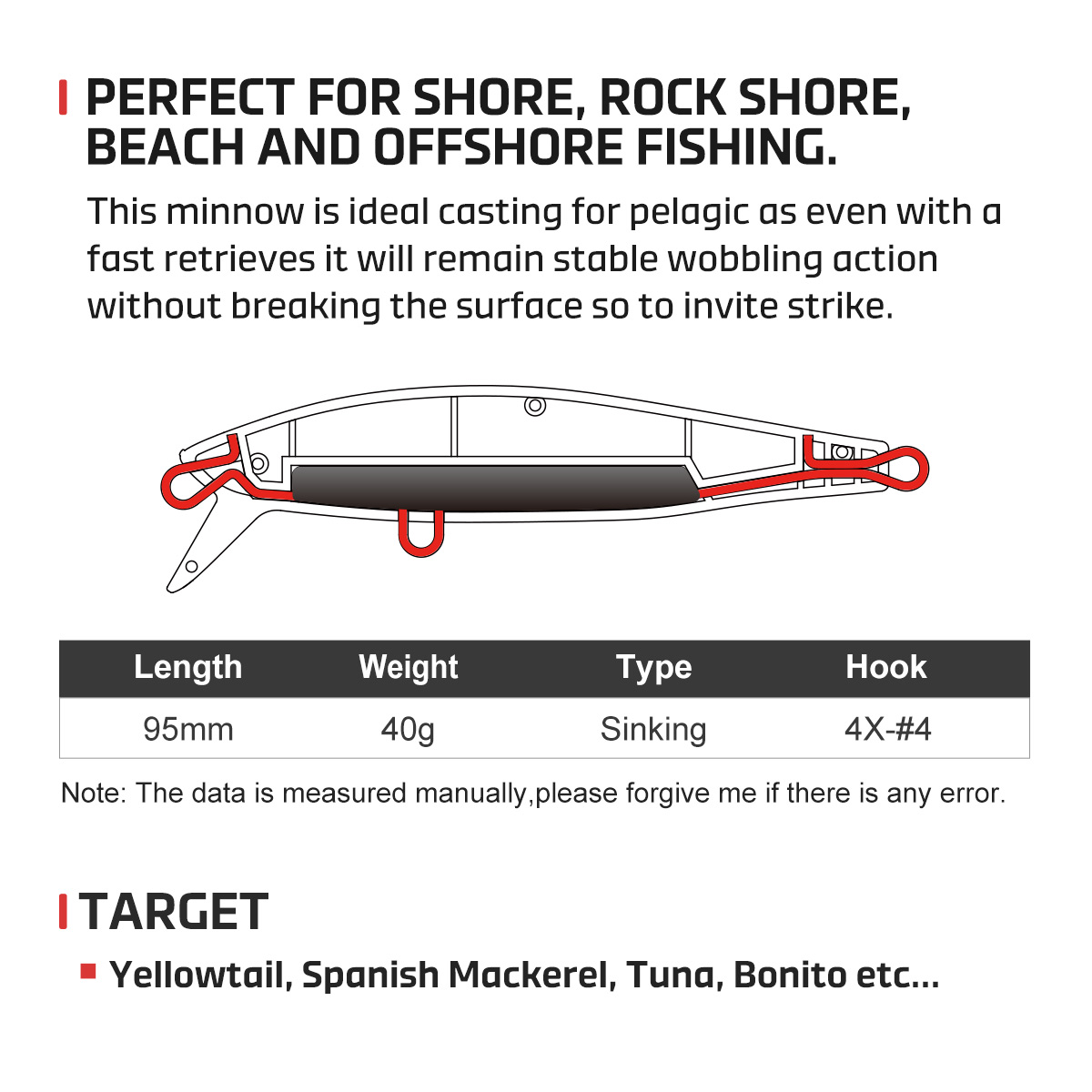 NOEBY Isca Artificial Minnow d - Fishing Lure Buzzbait avaliação e preço
