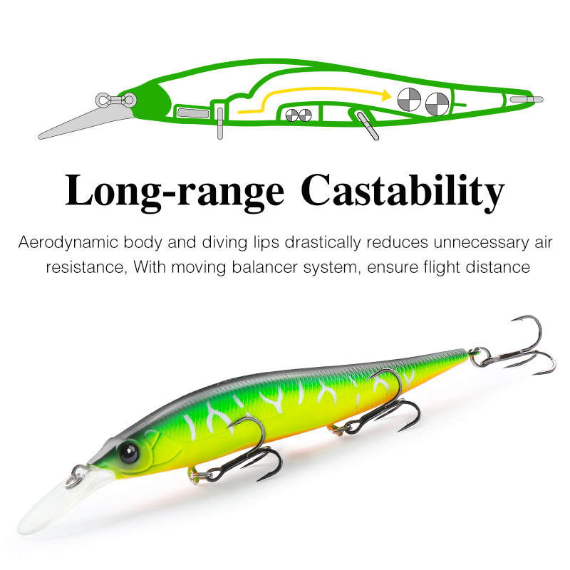 Tsurinoya suspensão minnow jer - Fishing Lure Jerkbait avaliação e preço