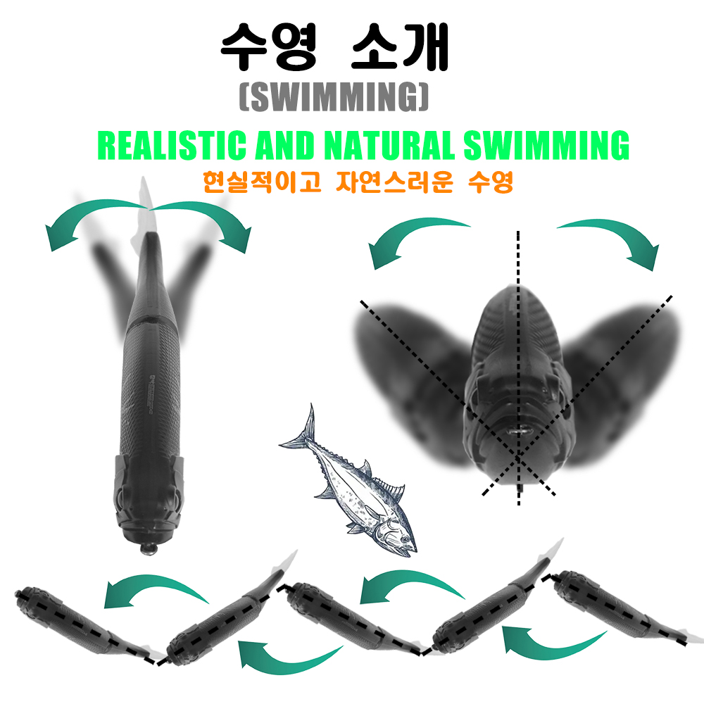 Iscas de pesca de afundamento  - Fishing Lure Popper avaliação e preço