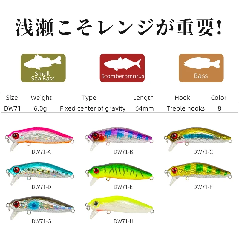 Dw71 isca flutuante para a pes - Fishing Lure Jerkbait avaliação e preço