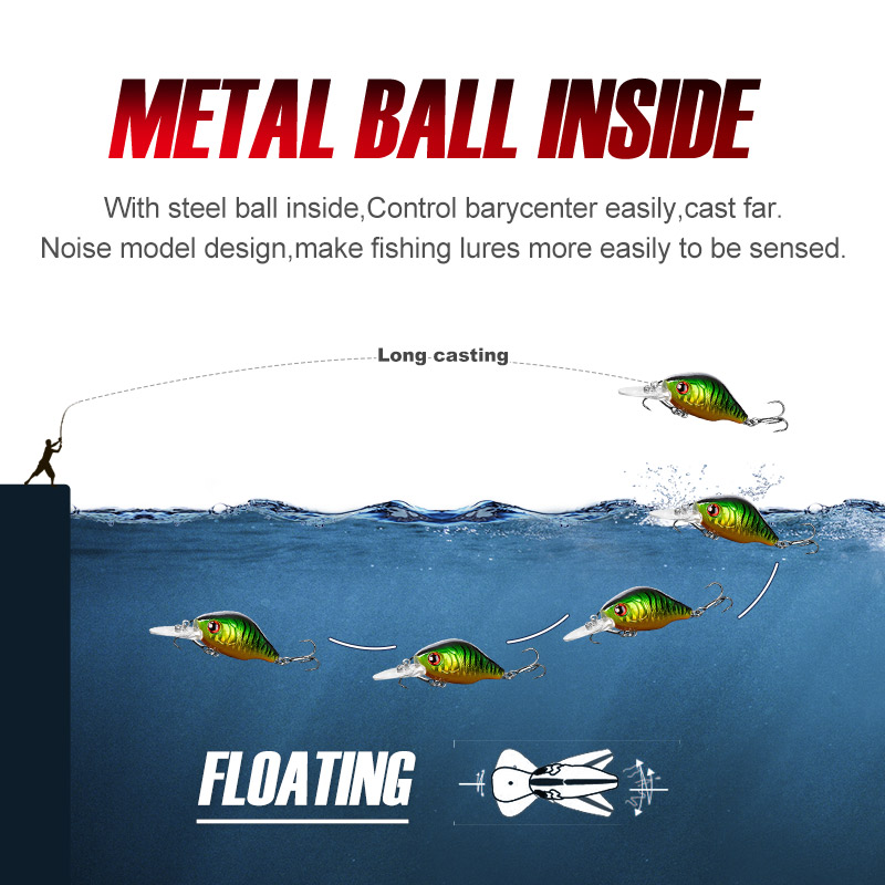 Noeby 45mm 8g crankbaits isca  - Fishing Lure Topwater avaliação e preço